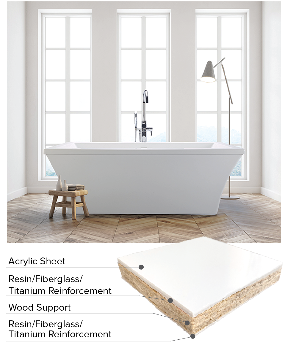 Acrylic CXL™ glossy drop-in tub