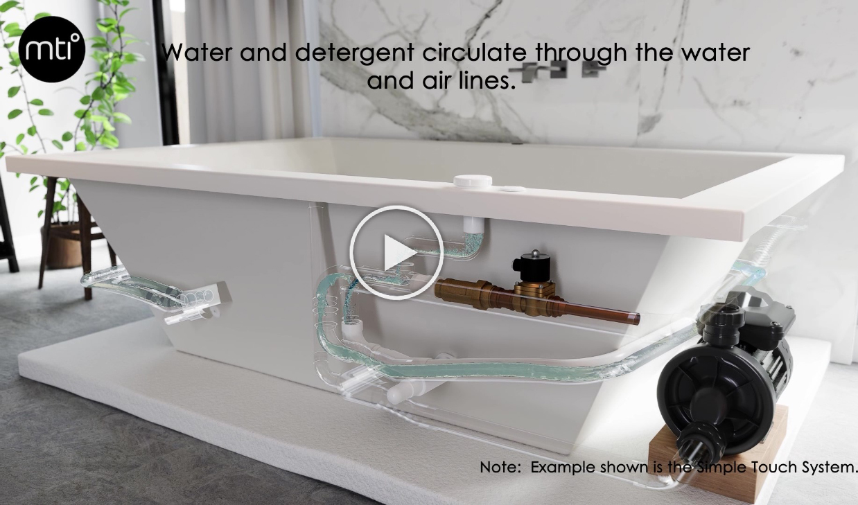 Wellness Videos – Cleaning Systems Video